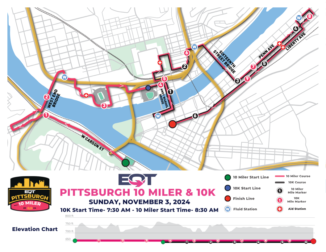 EQT Pittsburgh 10 Miler